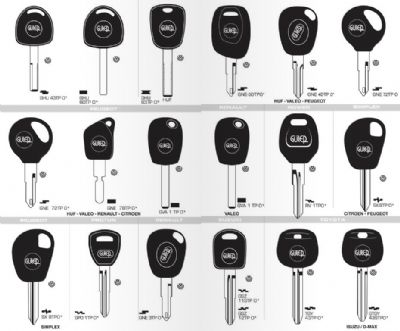 Pursaklar Oto Anahtarcı